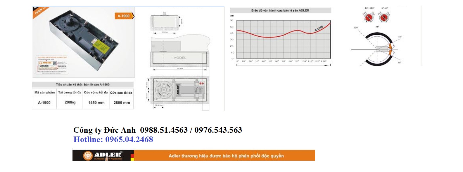 Thông-số-bản-lề-sàn-ADLER-A-1900